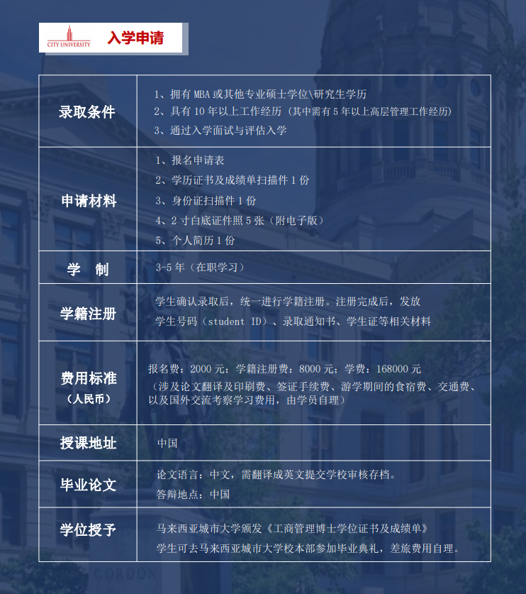 工商管理博士学位证书入学申请