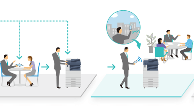 管理学 | 如何管理时间，增加管理者产出量？-南海国际学分银行