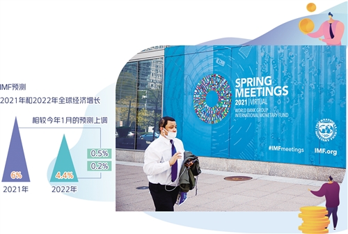 IMF和世界银行2021年春季会议举行：加强多边合作 促进稳健复苏-南海国际学分银行