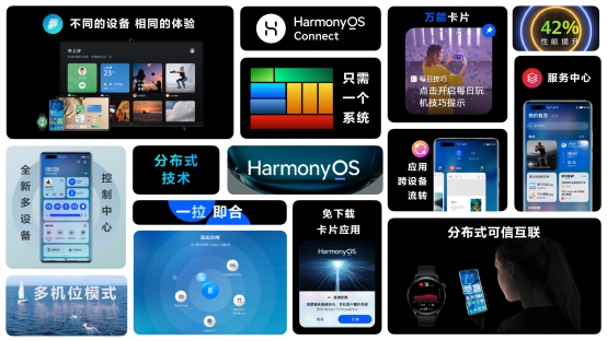 HarmonyOS为万物互联时代而来-南海国际学分银行
