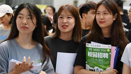 毕业求职方向