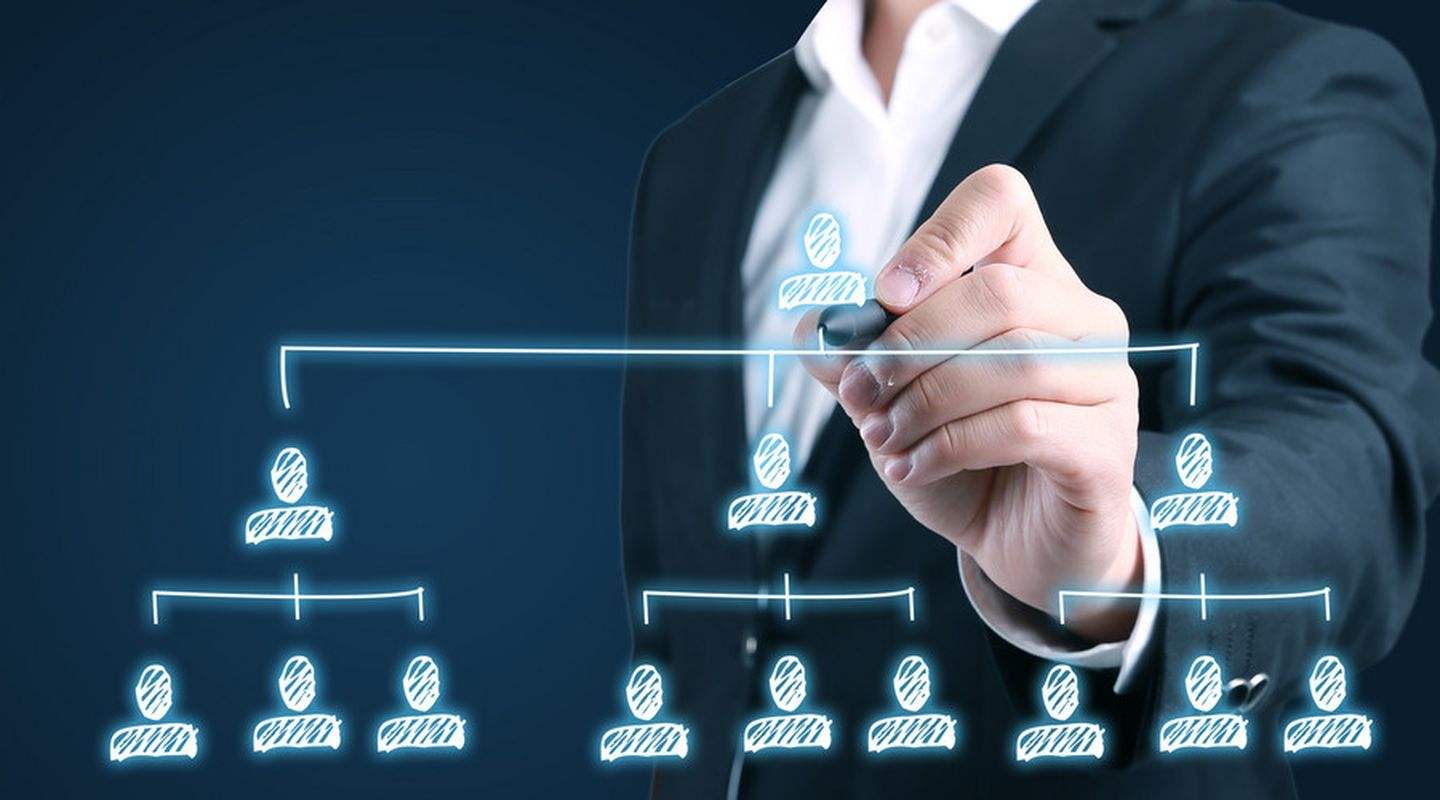 人力资源管理师证